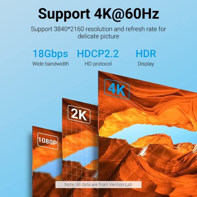 کابل HDMI تهویه 4K، کابل HDMI 2.0 نر به مرد فوقالعاده پرسرعت 18 گیگابیت بر ثانیه 4K@60 هرتز سه بعدی، بازگشت ویدئو UHD 3860p، HD 1080p، اترنت سازگار برای Apple TV، Xbox(مانیوتورهای اپل) (فوق العاده نازک، 2 متری)