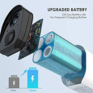 دوربین مدار بسته تحت شبکه ، شارژی ضد آب IEGEEK ZS-GX2S با کیفیت تصویر 2k