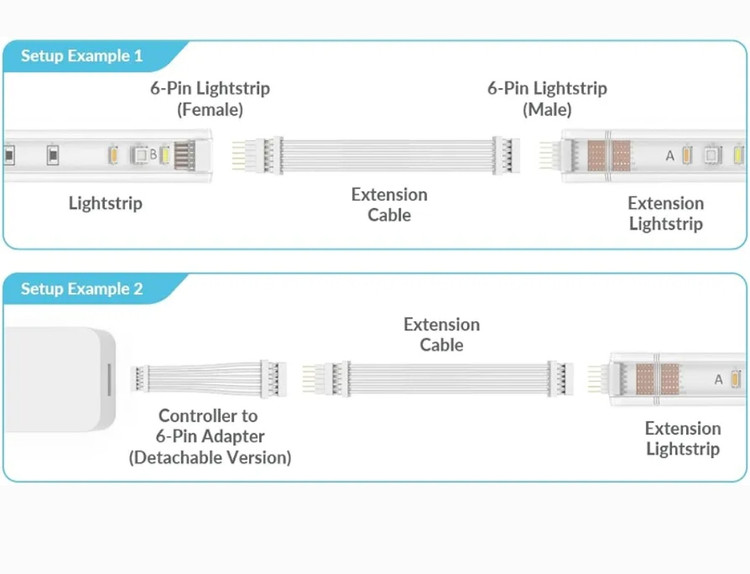 کابل EXTENSION LITcessory برای کابل Philips Hue LightingStrip (۲بسته ۳متری)