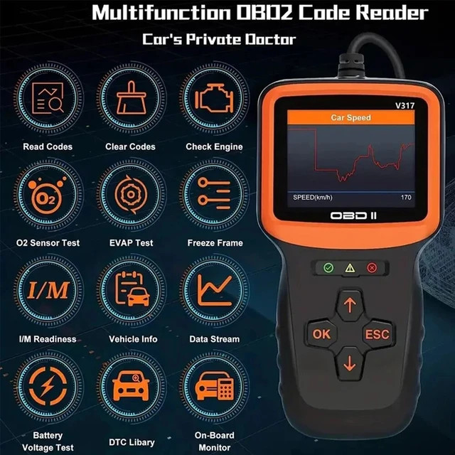 دیاگ خودرو OB2 برند homradise مدل V317