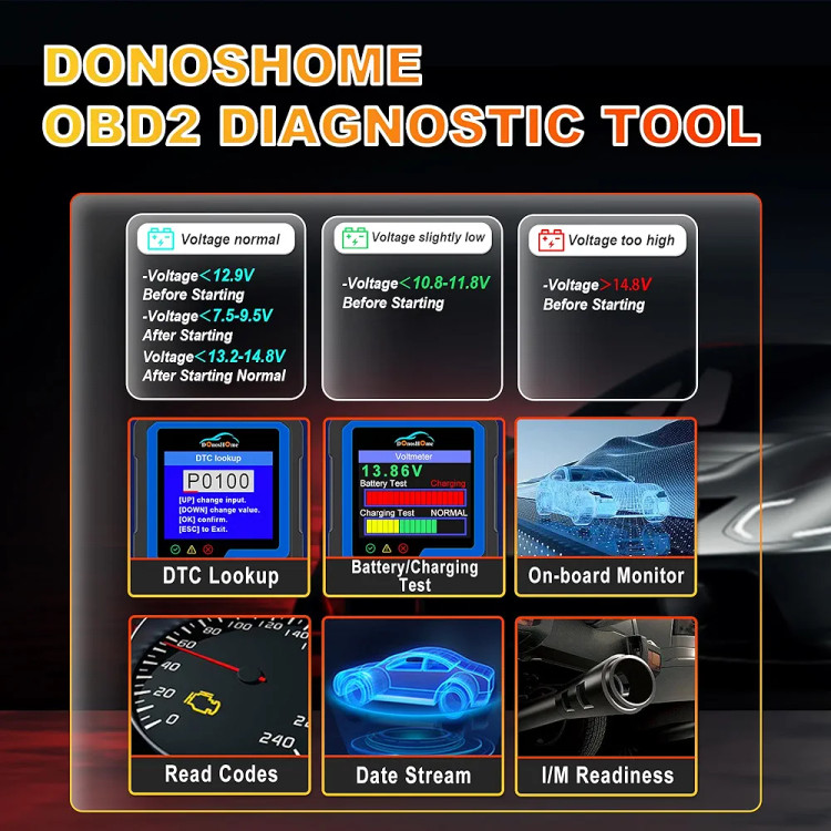 دیاگ خودرو OB2 برند Donoshome از برترین دیاگ های 2024