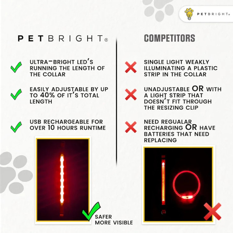 قلاده ال ای دی دار ضد آب شارژی برند Petbright سایز L