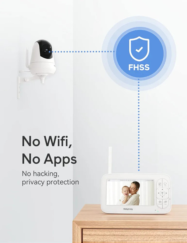 دوربین کنترل کودک با کیفیت HD(720p) برند Babycozy دارای مانیتور مخصوص و توانایی بزرگ نمایی تصویر