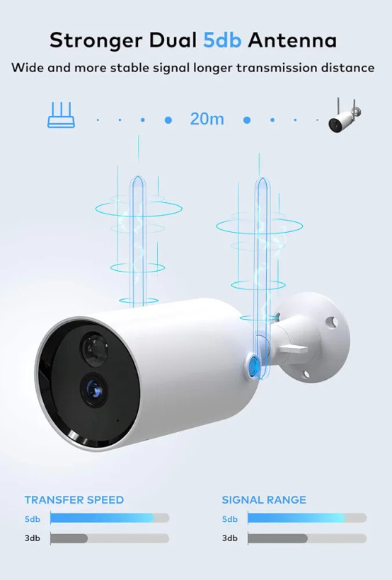 دوربین مداربسته امنیتی،نظارتی شارژی تحت شبکه با کیفیت FHD(1080P) برند mibao