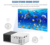 مینی ویدئو پروژکتور HD قابل حمل 4000 لومنی کنترل دار برند Wendry