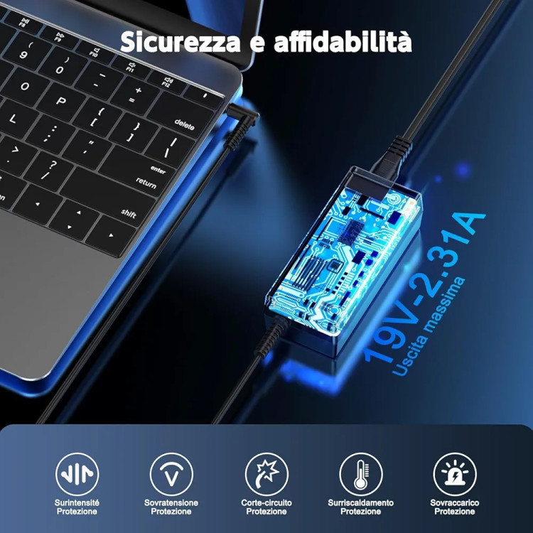 آداپتور 19.5 ولت 2.31 آمپر 45 وات مدل DL45195231 مخصوص لب تاب و نوت بوک HP(لطفأ قبل از خرید توضیحات را مطالعه کنید)