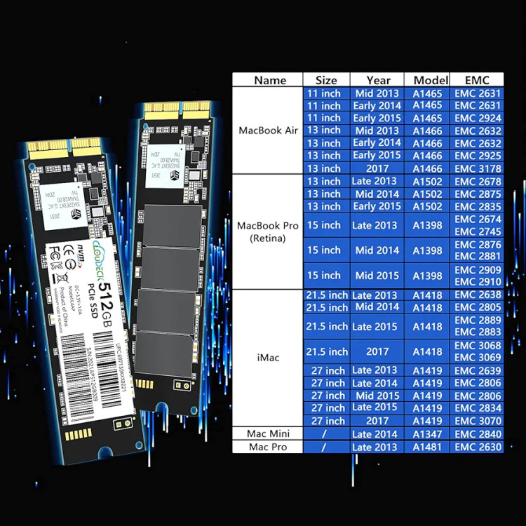هارد NVM 512G SSD برند CLOUDECK مدل C4AP(قبل از خرید حتمن قسمت توضیحات مطالعه شود)