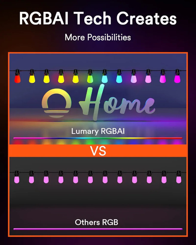 ریسه هوشمند فضای باز ،لامپ های RGB قابل اتصال به موبایل 30عدد لامپ و 100فوت برند Lumary