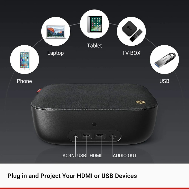 ویدئو پروژکتور نبولا Anker Nebula Prizm II