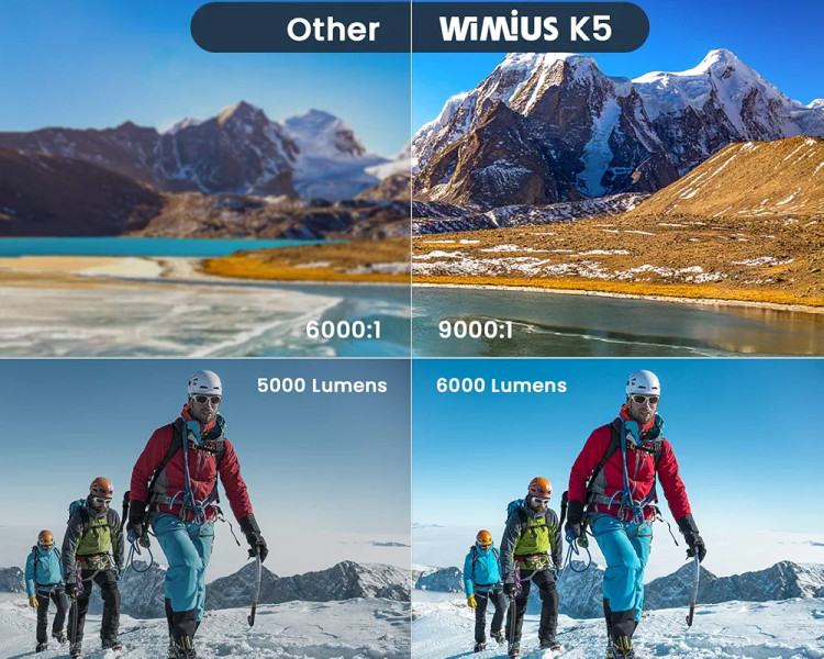 ویدیو پروژکتور برند WiMiUS مدل K5,قابل حمل،دارای کیف مخصوص،قابل اتصال با وای فای به موبایل،قابل اتصال به USB و HDMI