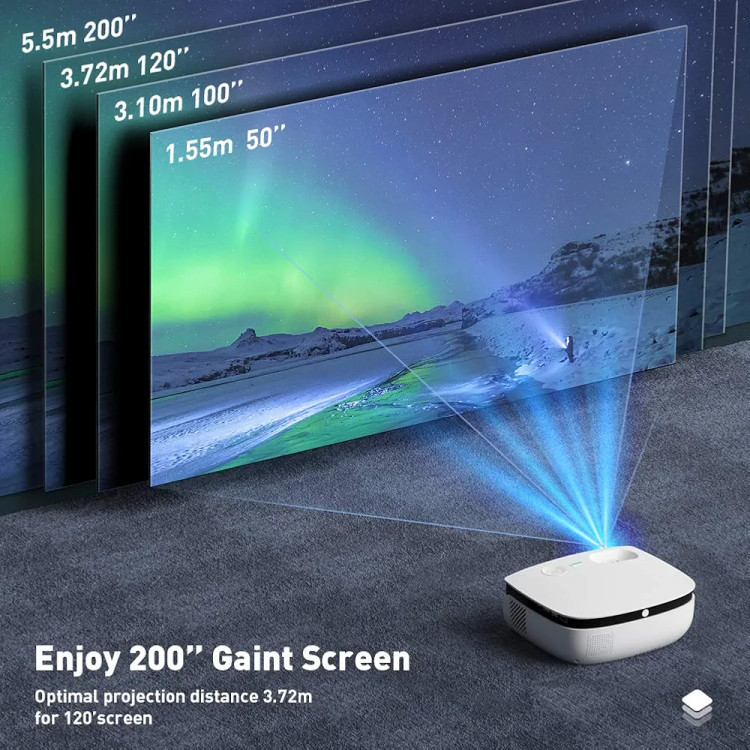 ویدیو پروژکتور برند WiMiUS مدل S25 ،قابل اتصال به موبایل،usb,HDMI