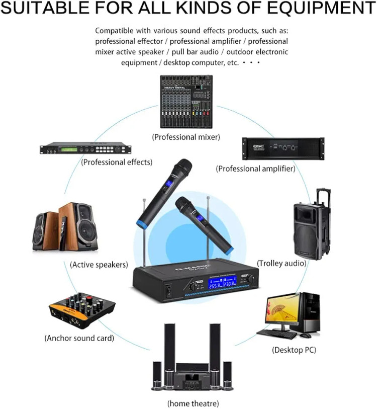 میکروفون وایرلس حرفه ای با دو میکروفون سیم بدون سیم VHF،برای آواز خوانی،روضه خوانی،عروسی ها و مراسمات با برد 200 فوت برند G-MARK مدل G210V