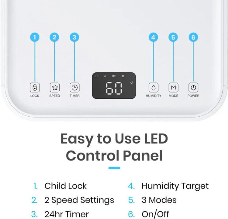 دستگاه رطوبتگیر Pro Breeze با مخزن آب 2 لیتری و قابلیت رطوبت گیری 12 لیتر در روز،دارای شلنگ مخصوص هدایت آب مخزن به بیرون،مدل PB-18-AE.
