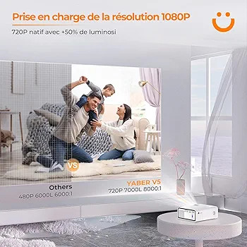 ویدیو پروژکتور Yaber، مدل V5 مینی ,با پخش تصویر اچ دی و قدرت نوری 8000 لومنی,پک دارای سه پایه برای نصب پروژکتور روی آن