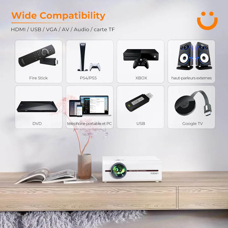 ویدیو پروژکتور Yaber، مدل V5 مینی ,با پخش تصویر اچ دی و قدرت نوری 8000 لومنی,پک دارای سه پایه برای نصب پروژکتور روی آن