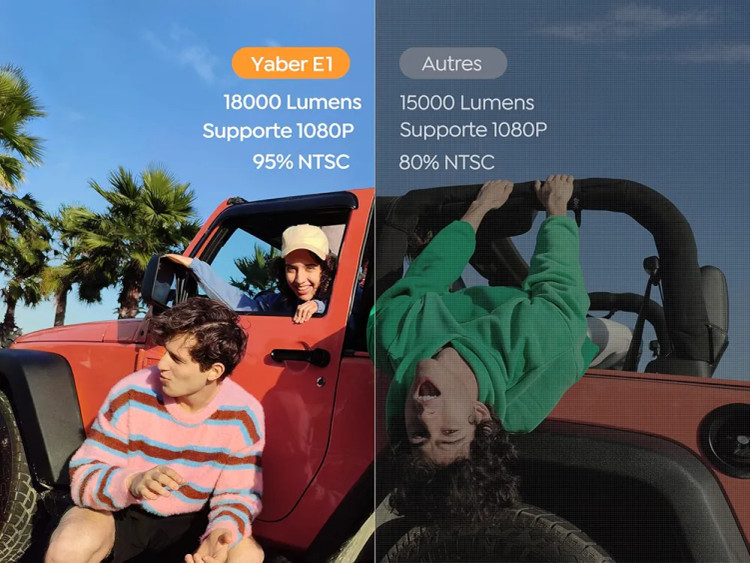 ویدیو پروژکتور Yaber مدل E1 با پخش تصویر فول اچ دی و قدرت نوری 9000 لومن