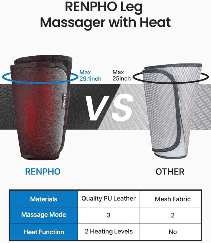 ماساژور با کمپرسور هوا و گرما مخصوص ساق پا برند Renpho مدل -RF-ALM072-H قابل استفاده برای کف پا،ران و بازو