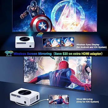 ویدیو پروژکتور 720 لومنی با کیفیت FHD و ساپورت 2k برند wimius مدل K3