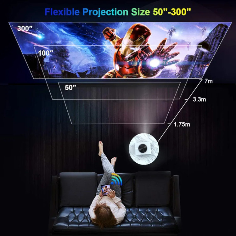 ویدیو پروژکتور 720 لومنی با کیفیت FHD و ساپورت 2k برند wimius مدل K3