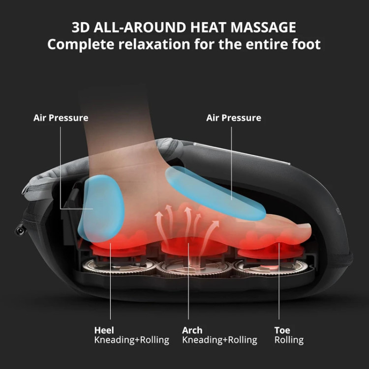 دستگاه ماساژور پا Medcursor با عملکرد گرما، ماساژور Deep Kneading، تنظیمات چند سطحی مدل MDFM400 (این ماساژور برای اندازه پای سایز ۳۶ تا ۴۲ مناسب است)