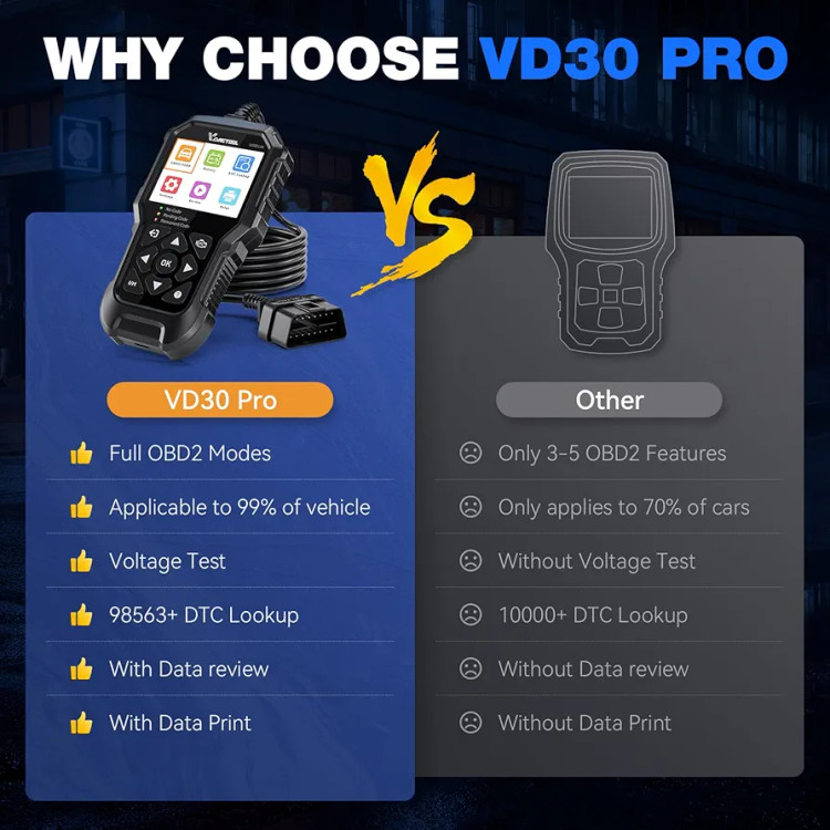 دیاگ خودرو VDIAGTOOL VD30 Pro Car Code Reader OBD2 برای اتومبیلها و کامیونها، بررسی کد موتور، اسکنر OBD2 با تنظیم مجدد، اسکنر OBDII