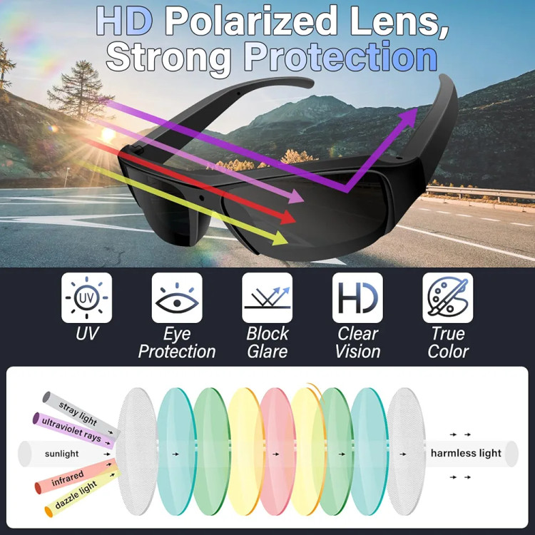 عینک دودی uv دوربیندار HD - ثبت لحظات با کیفیت بالای صدا و تصویر
