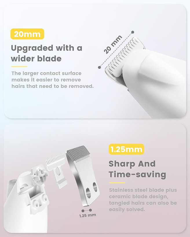 ماشین اصلاح سگ و گربه PAPMINI با نمایشگر LED، کمصدا 35dB، تیغه سرامیکی 20 میلیمتری و شارژ Type-C