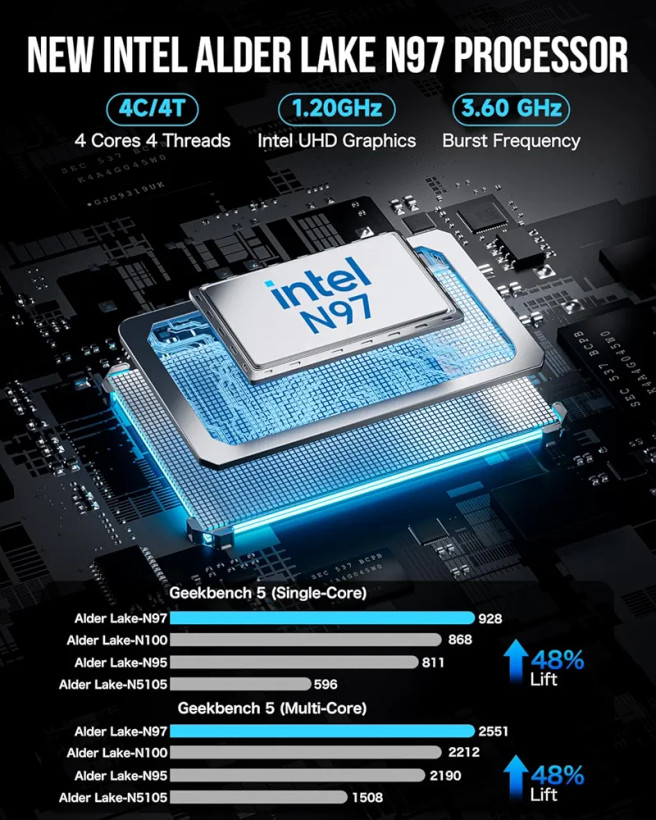 مینی کامپیوتر برند GMKtec مدل G5,با رم 12 گیگابایت،حافظه داخلی SSD 256GB و cpu چهار هسته ای Intel نسل 12