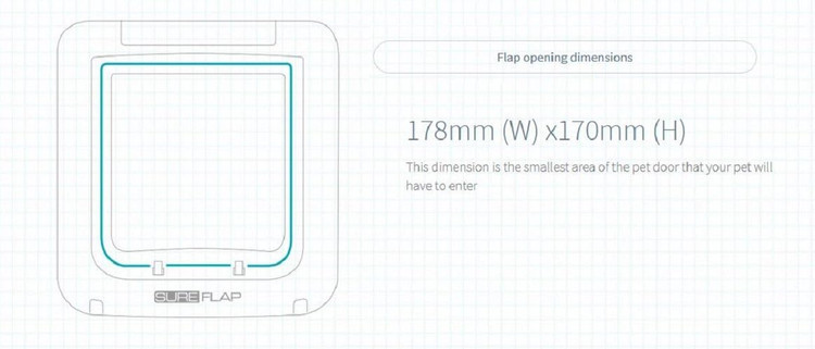 SureFlap -درب هوشمند ورود فلپ گربه بزرگ و سگ ( با گارانتی کامل 8 ماهه)،.حالت دستی و هوشمند (تشخیص گربه آشنا )