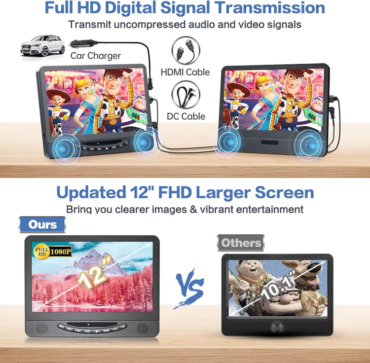 پخشکننده DVD قابلحمل ۱۲ اینچی برای خودرو با ورودی HDMI با کیفیت 1080P، پخشکننده DVD شارژی خودرو FELEMAN با دو صفحهنمایش و انتقال سیگنال دیجیتال Full HD، پشتیبانی از USB و قابلیت ذخیره آخرین وضعیت (۱ پخشکننده + ۱ مانیتور)»