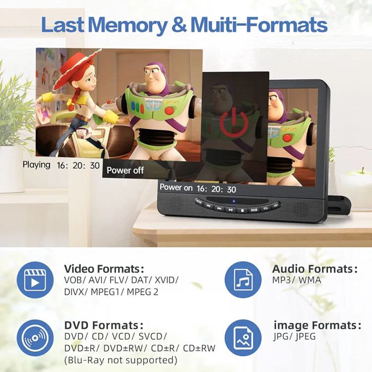 پخشکننده DVD قابلحمل ۱۲ اینچی برای خودرو با ورودی HDMI با کیفیت 1080P، پخشکننده DVD شارژی خودرو FELEMAN با دو صفحهنمایش و انتقال سیگنال دیجیتال Full HD، پشتیبانی از USB و قابلیت ذخیره آخرین وضعیت (۱ پخشکننده + ۱ مانیتور)»