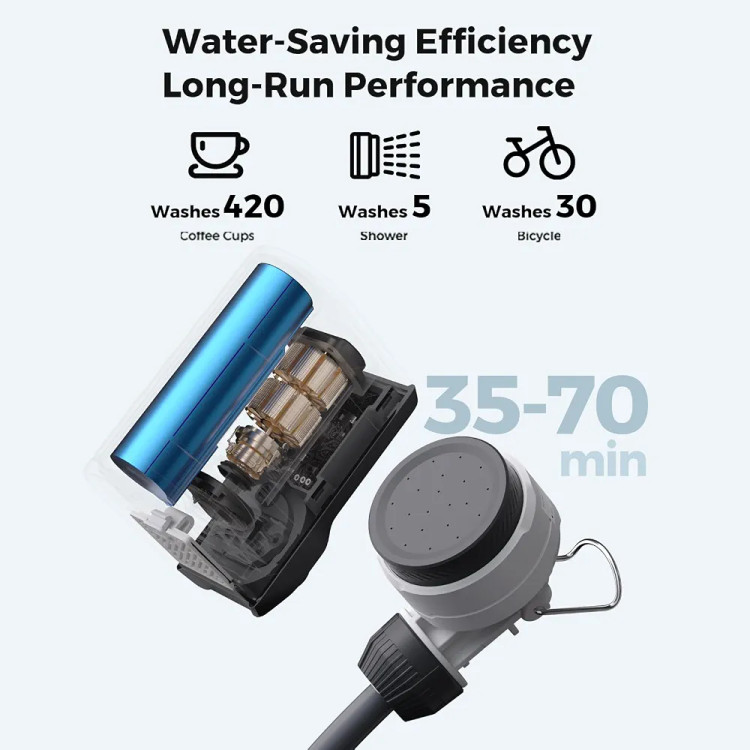 دوش قابلحمل شارژی پر قدرت FLEXTAILGEAR Tiny Shower، دوش شارژی کمپینگ و فضای باز، پمپ آب ضدآب برای کوهنوردی، شستوشوی خودرو و حیوانات خانگی، مناسب سفر و ساحل