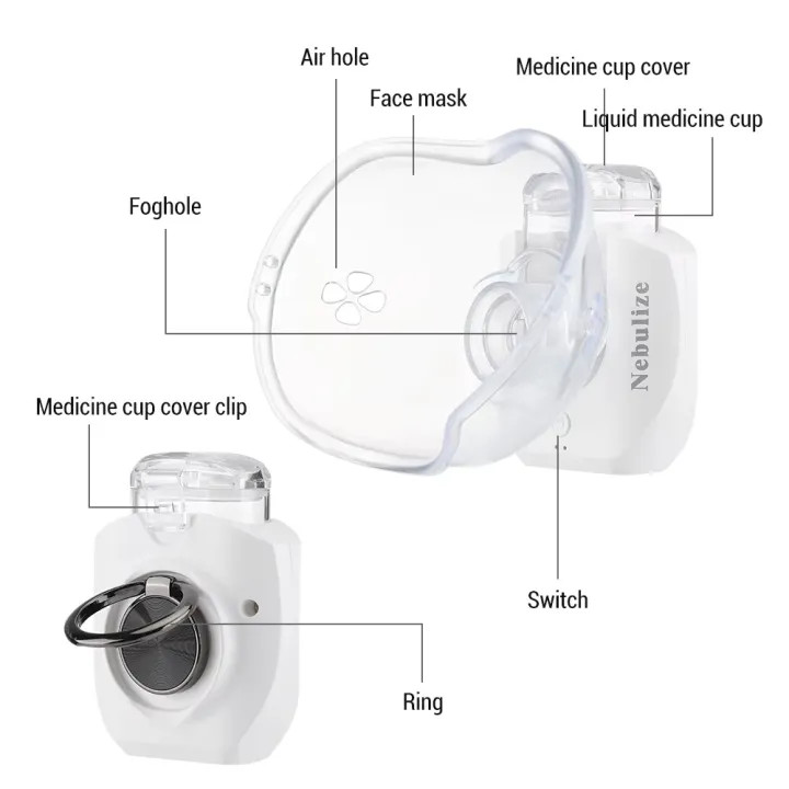 دستگاه تنفسی مش نبولایزر مدل HSK-W005