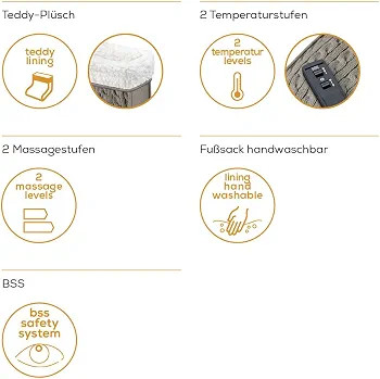 ماساژور و گرمکن پای بیورر مدل FWM45