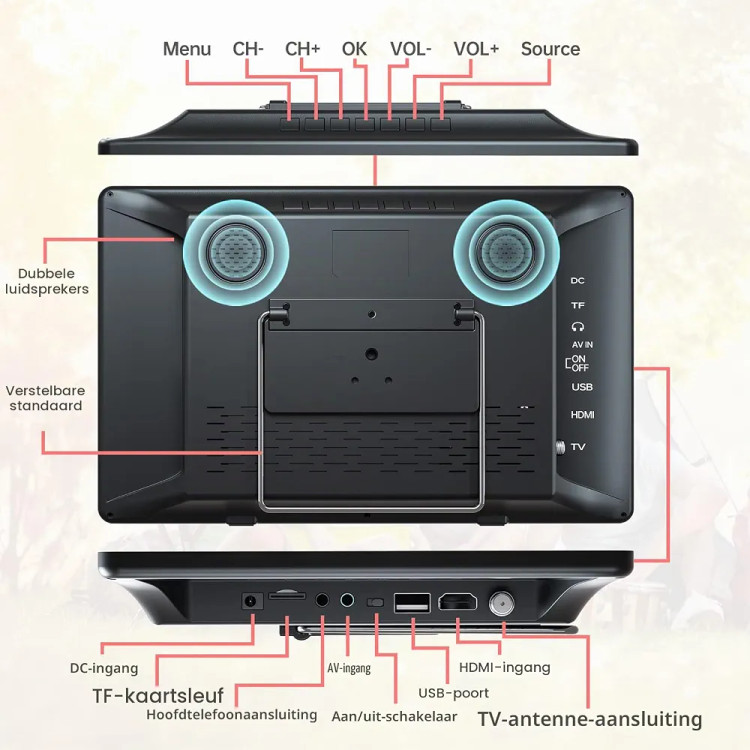 تلویزیون قابلحمل ۱۴ اینچی شارژی Desobry با آنتن، گیرنده دیجیتال DVB-T2 ، نمایشگر LCD با وضوح 1080P، پایه داخلی و ورودیهای HDMI، USB و AV