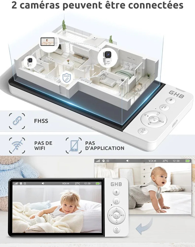 دوربین مراقبت کودک با صفحه نمایش ۵ اینچی GHB مدل ABM720، قابلیت چرخش ۳۵۰ درجه، تشخیص حرکت، فرکانس ۲.۴ گیگاهرتز بدون وایفای، حالت صوتی VOX، سنسور دما، دید در شب، دارای ۸ لالایی.