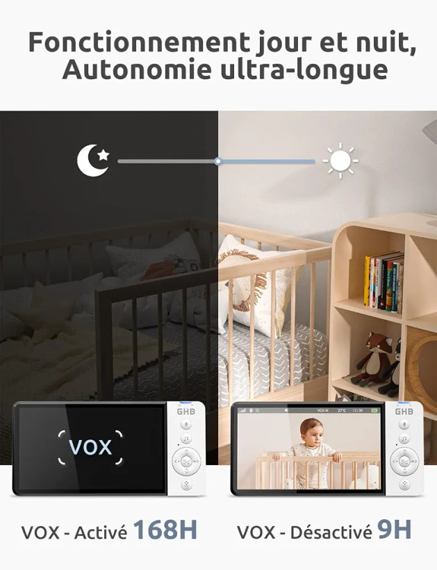 دوربین مراقبت کودک با صفحه نمایش ۵ اینچی GHB مدل ABM720، قابلیت چرخش ۳۵۰ درجه، تشخیص حرکت، فرکانس ۲.۴ گیگاهرتز بدون وایفای، حالت صوتی VOX، سنسور دما، دید در شب، دارای ۸ لالایی.